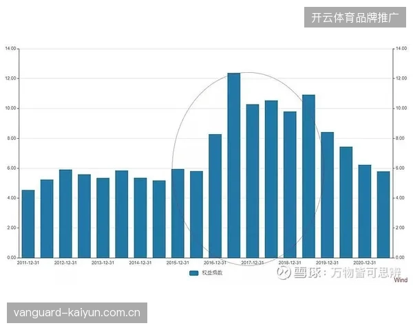 三年内赛事数据资产规模将成为衡量体育服务商估值的核心杠杆